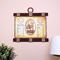 Свиток настенный «Памятка хозяйке»